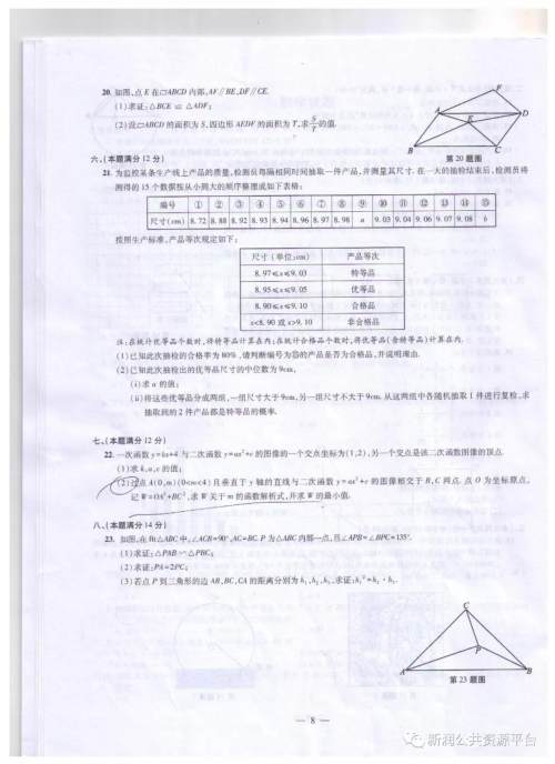 2019年安徽中考真题数学试题及答案