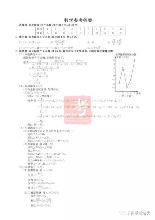 2019年浙江杭州中考真题数学试卷及答案 2019年浙江杭州中考真题数学试卷及答案