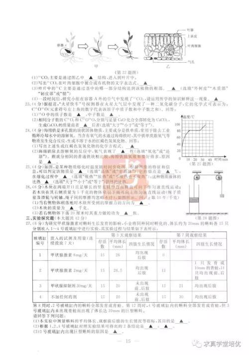 2019年浙江杭州中考真题科学试卷及答案 2019年浙江杭州中考真题科学试卷及答案