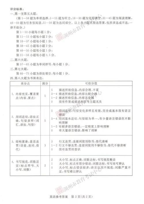 2019年浙江湖州中考真题英语试卷及答案