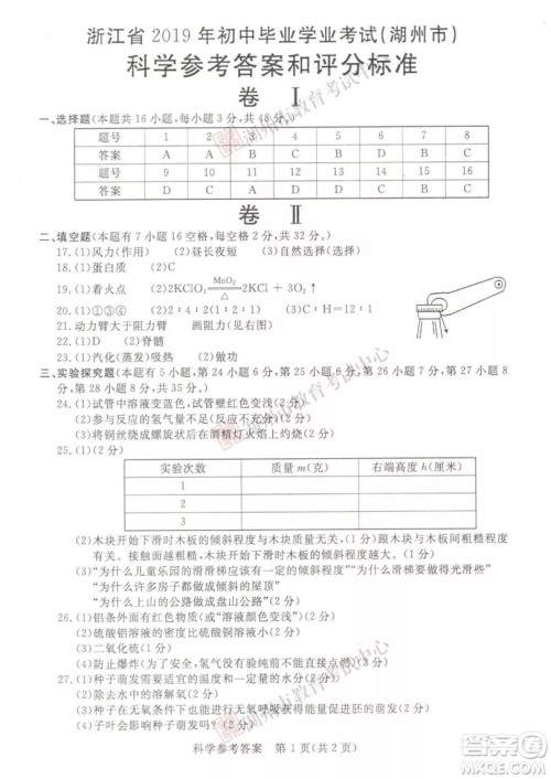 2019年浙江湖州中考真题科学试卷及答案