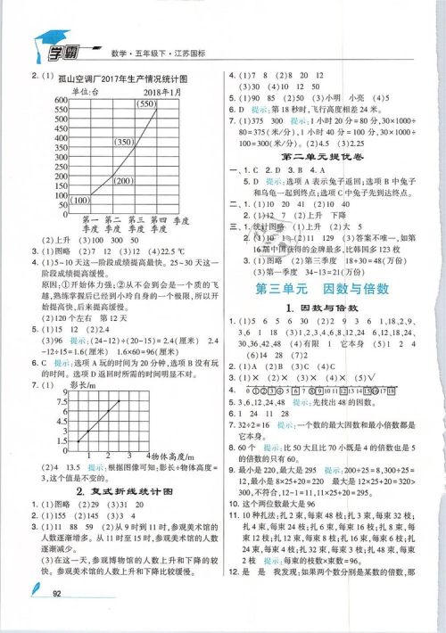 经纶学典2019版学霸小学数学五年级下册江苏国标苏教版参考答案 经纶学典2019版学霸小学数学五年级下册江苏国标苏教版参考答案
