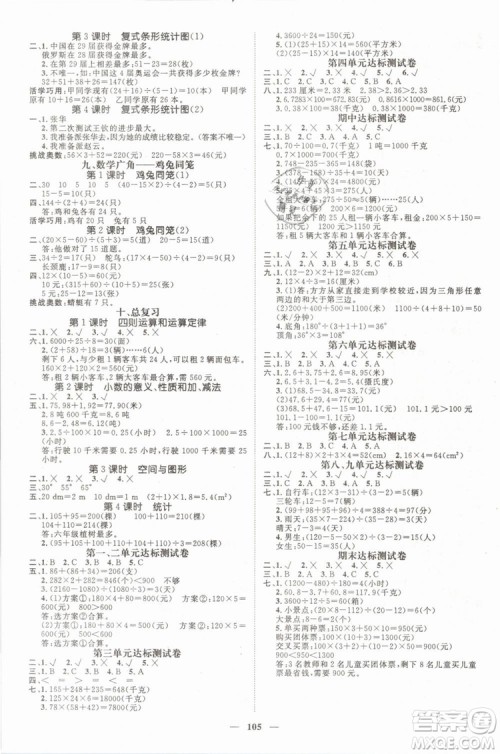 2019年名师测控四年级数学下册RJ人教版参考答案 2019年名师测控四年级数学下册RJ人教版参考答案