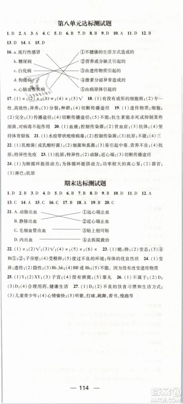 2019年鸿鹄志文化名师测控八年级下册生物RJ人教版参考答案 2019年鸿鹄志文化名师测控八年级下册生物RJ人教版参考答案