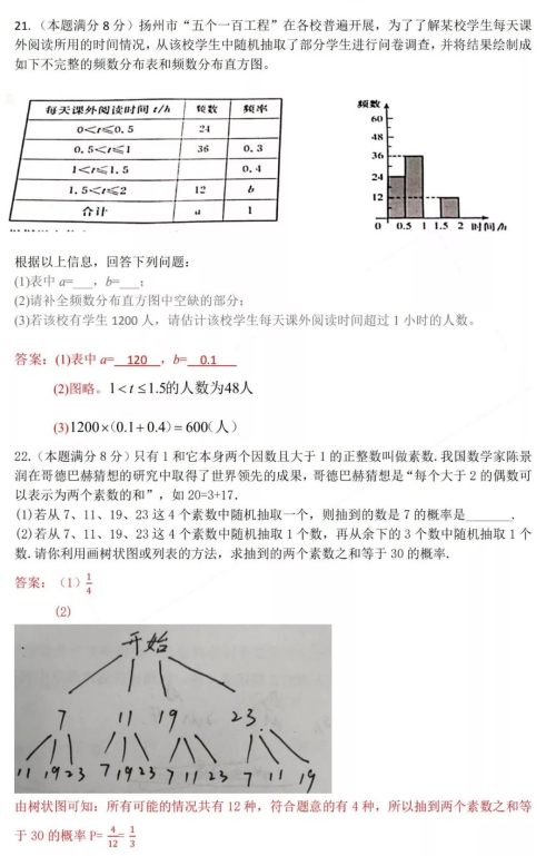 2019年扬州中考数学试卷及参考答案 2019年扬州中考数学试卷及参考答案