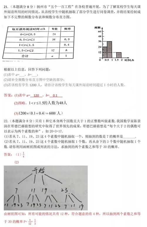 2019年扬州中考数学试卷及参考答案