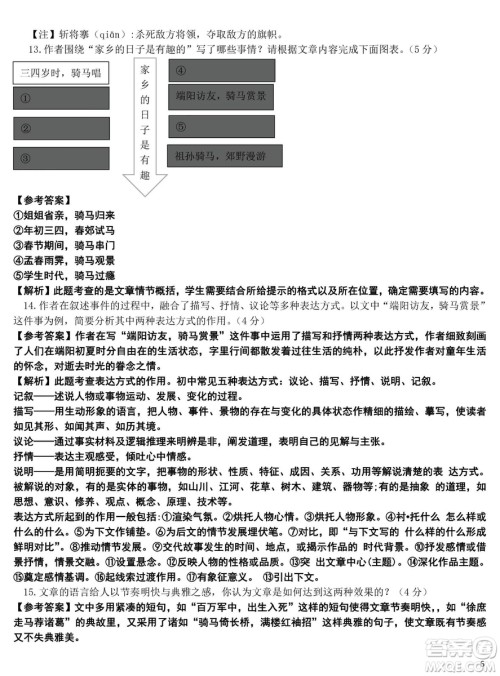 2019年江西中考真题语文真题及答案 2019年江西中考真题语文真题及答案