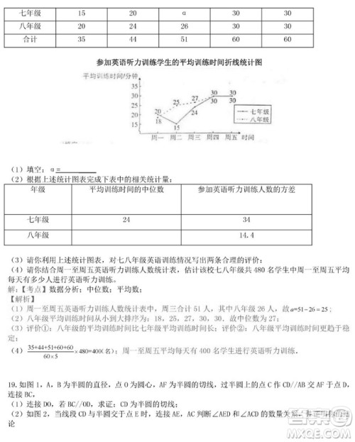 2019年江西中考真题数学试卷及答案