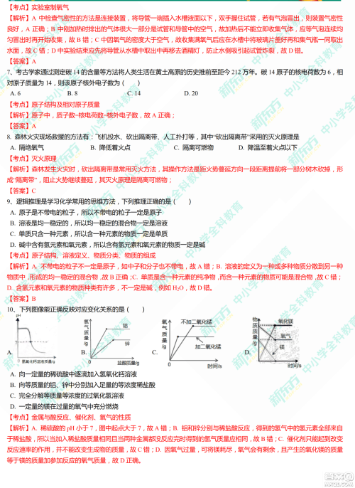 江西省2019年中等学校招生考试化学试题卷及答案