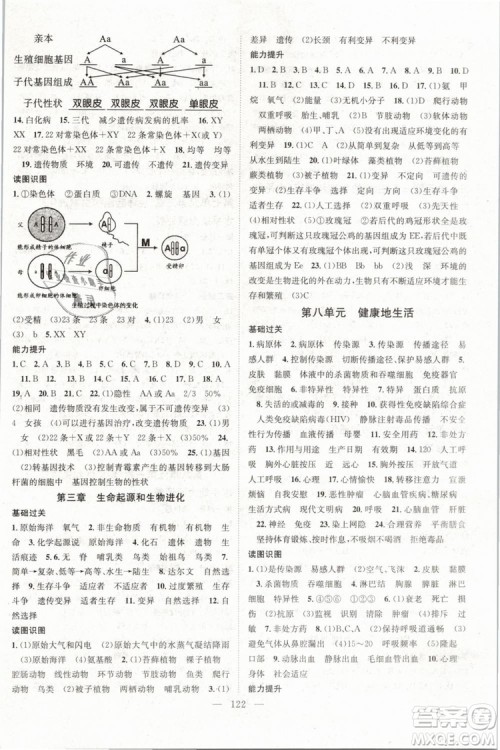 2019万羽文化名师学案八年级下册生物人教版参考答案 2019万羽文化名师学案八年级下册生物人教版参考答案