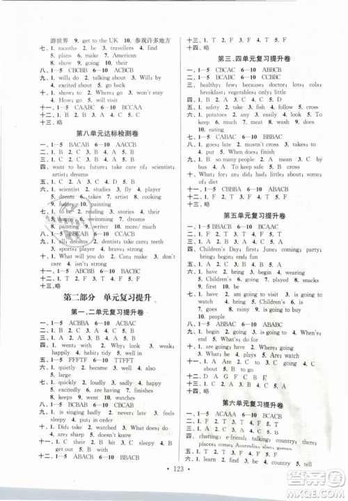 2019年江苏好卷六年级英语下册苏教版SJ参考答案 2019年江苏好卷六年级英语下册苏教版SJ参考答案