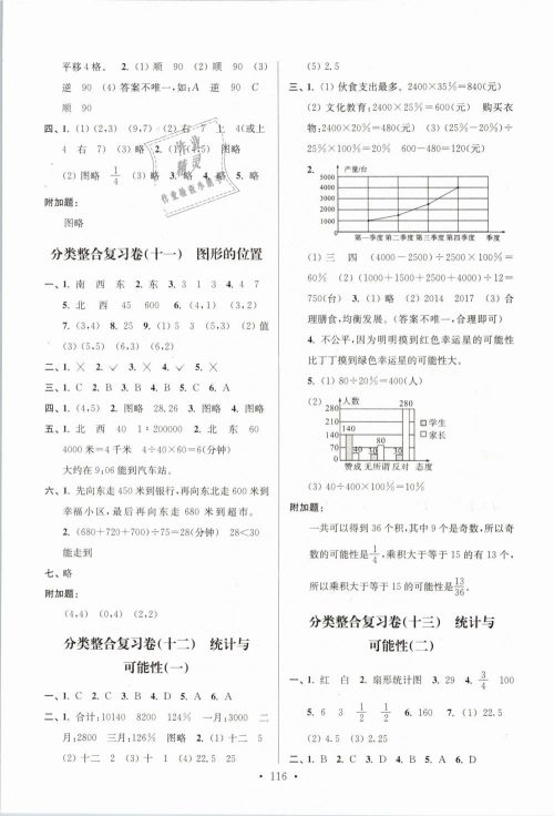 2019年江苏好卷六年级数学下册苏教版SJ参考答案