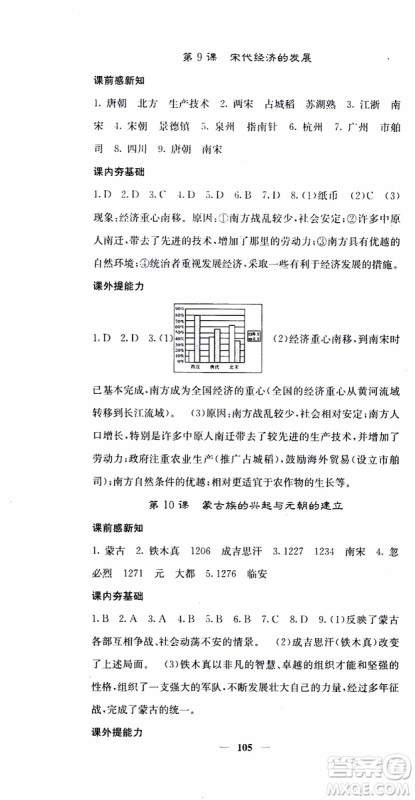 梯田文化2019年版名校课堂内外七年级下册历史人教版参考答案