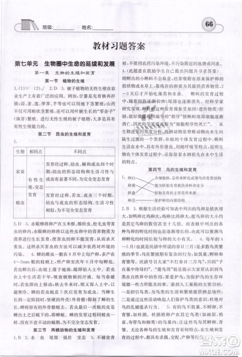 梯田文化2019年版名校课堂内外八年级下册生物人教版参考答案 梯田文化2019年版名校课堂内外八年级下册生物人教版参考答案