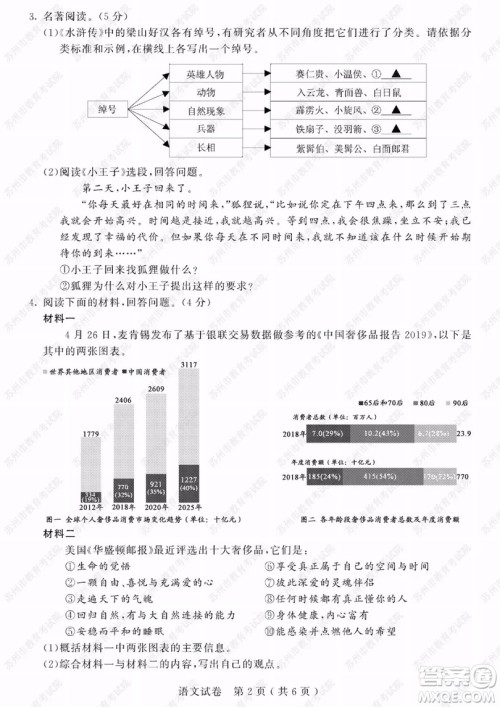 2019年苏州市中考语文试题及参考答案