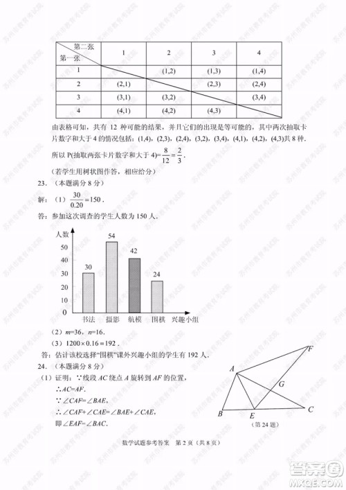 2019年苏州市中考数学试题及参考答案