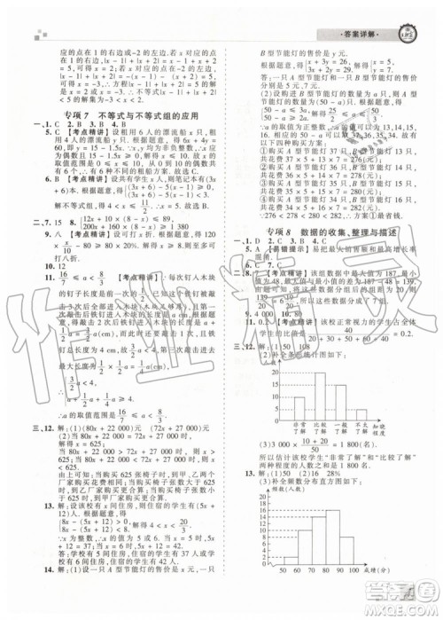 王朝霞各地期末试卷精选2019年七年级数学下册人教版河南专版答案