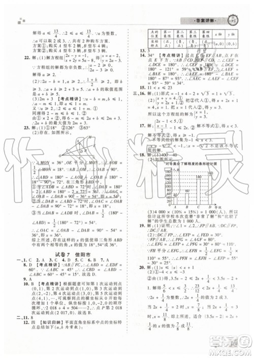 王朝霞各地期末试卷精选2019年七年级数学下册人教版河南专版答案