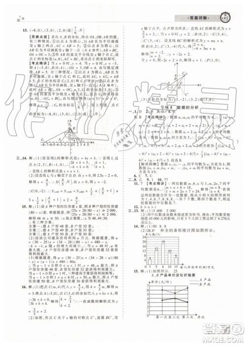 2019年人教版河南专版王朝霞各地期末试卷精选八年级数学下册答案 2019年人教版河南专版王朝霞各地期末试卷精选八年级数学下册答案