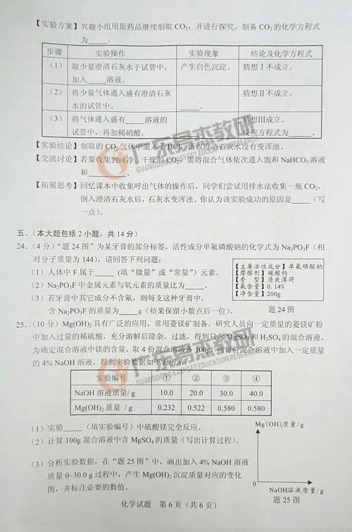 2019年广东中考化学试卷及参考答案