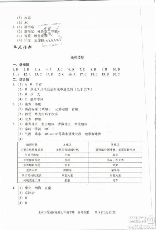北京西城2019年学习探究诊断七年级地理下册第九版参考答案 北京西城2019年学习探究诊断七年级地理下册第九版参考答案