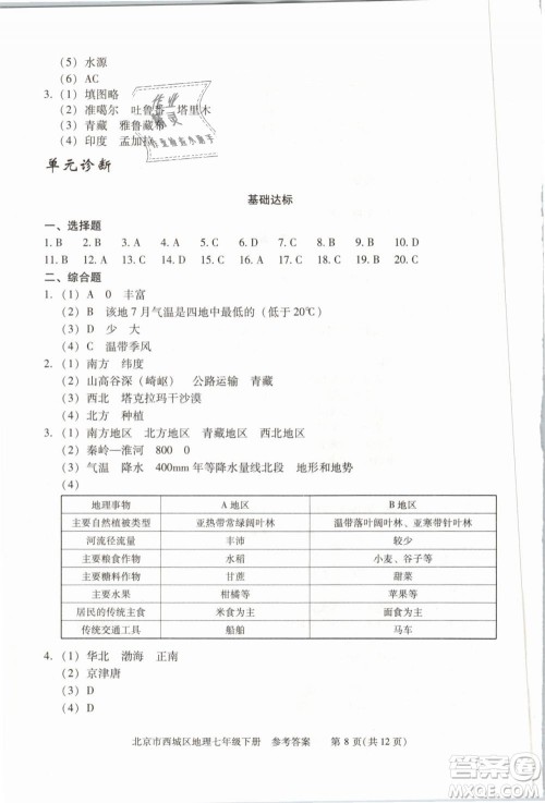 北京西城2019年学习探究诊断七年级地理下册第九版参考答案