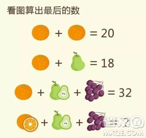 2个橙子相加等于20图片答案 橙子梨子葡萄数学题答案