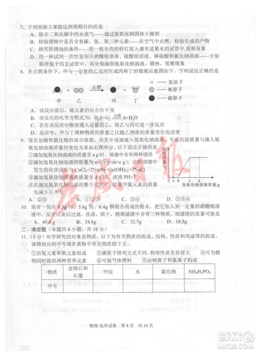 2019年孝感中考真题物理化学试卷及参考答案 2019年孝感中考真题物理化学试卷及参考答案
