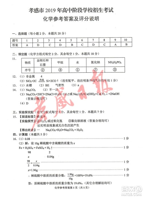 2019年孝感中考真题物理化学试卷及参考答案 2019年孝感中考真题物理化学试卷及参考答案