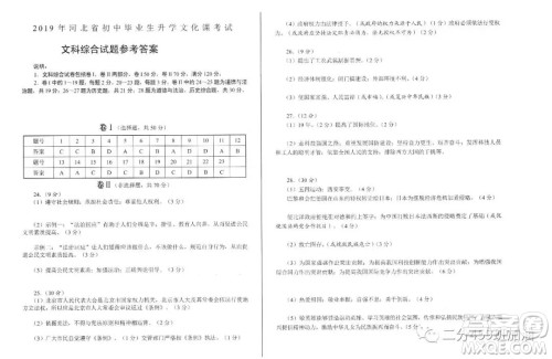 2019年河北省中考文理综试题及答案