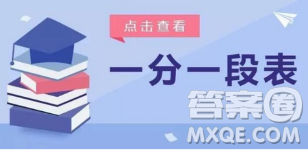 2020年云南省高考一分一段表