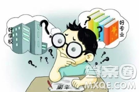 2020年重庆高考志愿填报时间及入口http://www.cqksy.cn