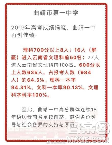 曲靖一中2020高考成绩 2020曲靖一中高考喜报 曲靖一中2020高考成绩 2020曲靖一中高考喜报