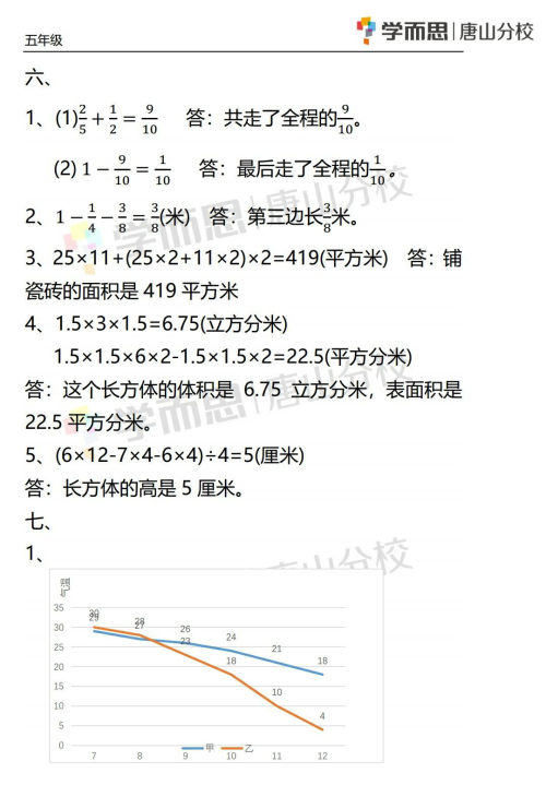 路北区2018-2019学年度第二学期期末检测五年级数学试卷及答案 路北区2018-2019学年度第二学期期末检测五年级数学试卷及答案