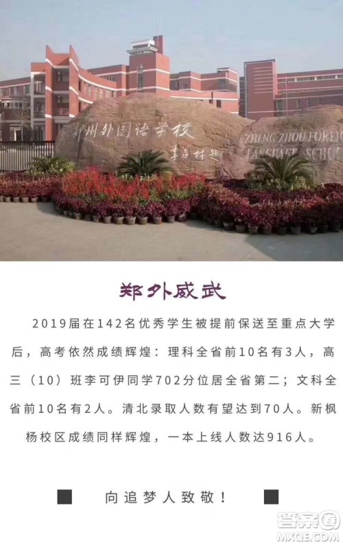 郑州外国语学校2020年高考成绩 2020年郑州外国语学校高考成绩