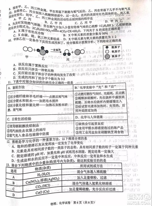 2019年青海省西宁市中考化学试题及参考答案