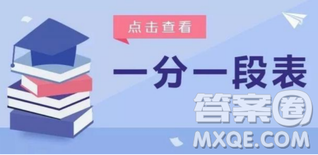 2020年湖南高考一分一段表 2020年湖南高考成绩分布情况