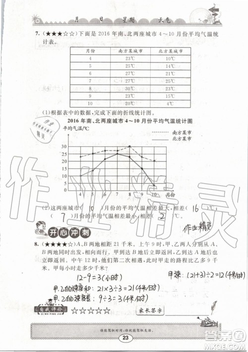 崇文书局2019年长江暑假作业小学五年级数学人教版参考答案