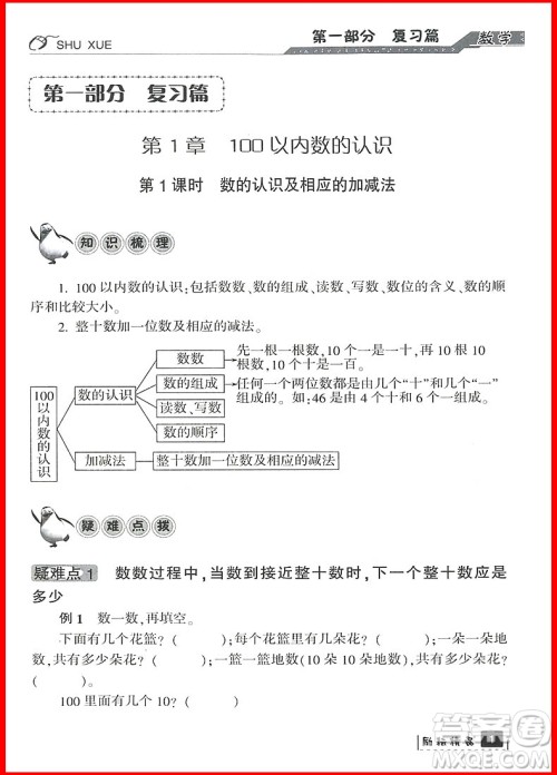 励耘书业2019新版暑假衔接一升二数学人教版参考答案 励耘书业2019新版暑假衔接一升二数学人教版参考答案