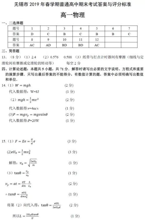 2019年6月无锡市期末统考试题高一物理化学试题及答案
