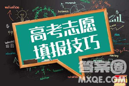 2020高考多少分可以上临沂大学 2020年高考多少分能上临沂大学