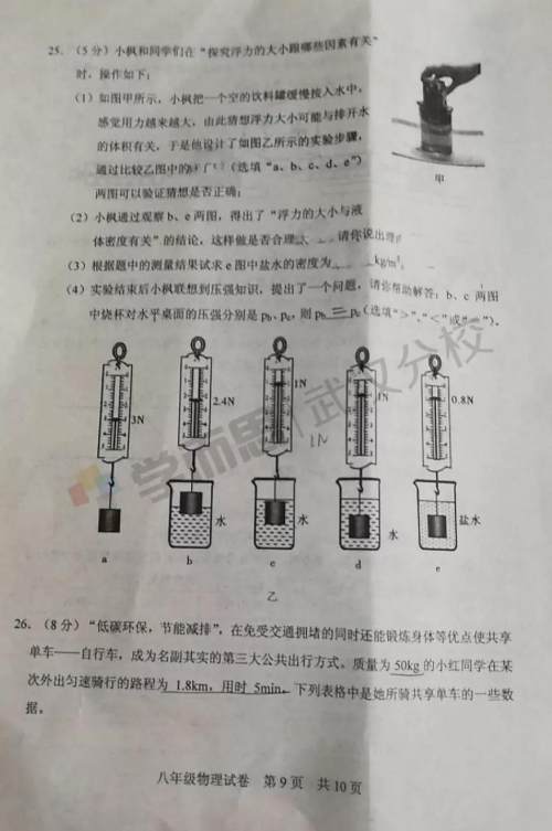 2019武汉市武昌区八年级期末考试物理试卷及答案 2019武汉市武昌区八年级期末考试物理试卷及答案