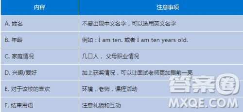 小升初面谈英语自我介绍范文 2019小升初名校面谈英语自我介绍范文