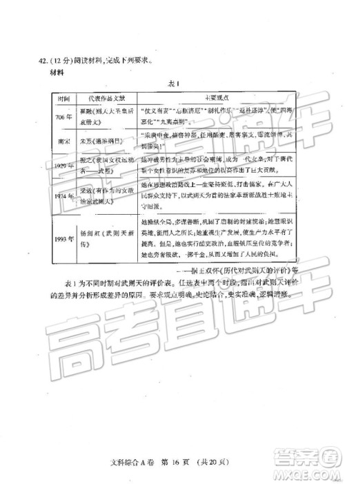 2019年高考模拟豫科名校大联考A卷文理综试题及答案 2019年高考模拟豫科名校大联考A卷文理综试题及答案