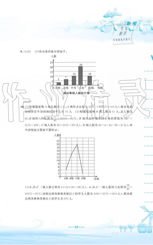 2019年暑假作业七年级数学人教版安徽教育出版社答案