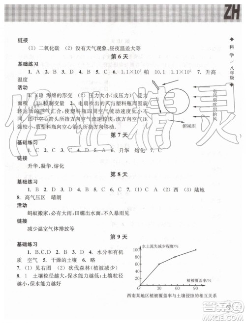 浙江教育出版社2019年暑假作业本八年级科学浙教版参考答案