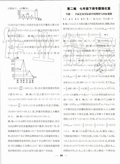 2019年人教版鸿鹄志文化期末冲刺王暑假作业七年级数学答案