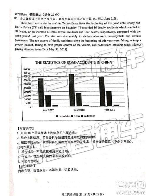 2019年江苏省连云港市高二下学期期末考试英语试题及答案