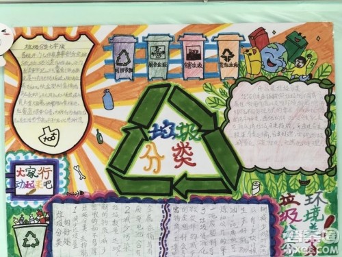 垃圾分类宣传手抄报 垃圾分类手抄报最新