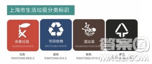 猫砂是什么垃圾 用过的猫砂是什么垃圾